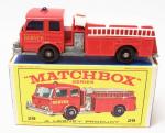 Fire Pump Truck